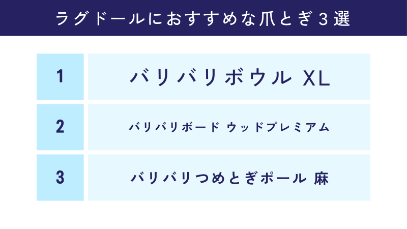 ラグドールにおすすめな爪とぎ３選