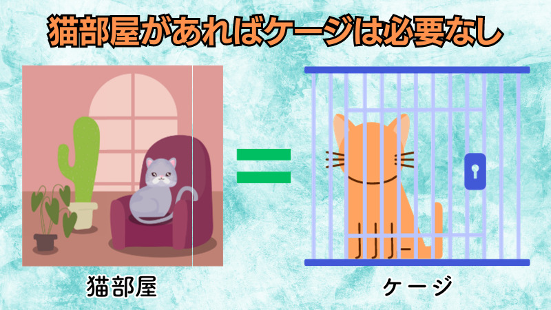 猫部屋があればケージは必要ない説明