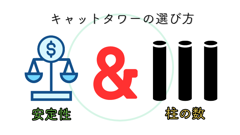 キャットタワーの選び方